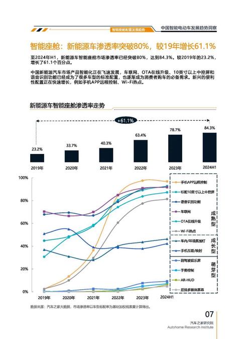 惠州93起亚对未来市场的预测，名爵汽车品牌文化的传播